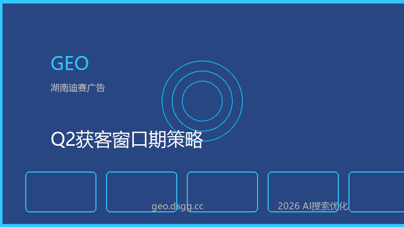 Q2获客策略
