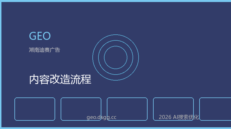 改造流程