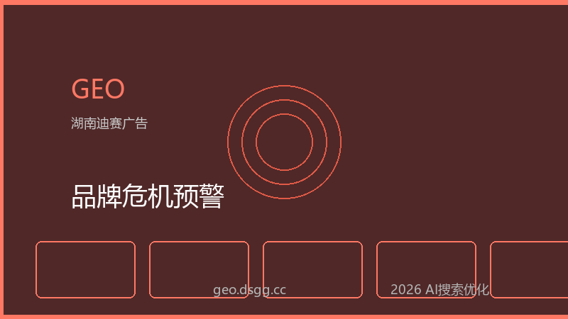 品牌危机预警