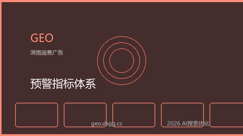 预警指标