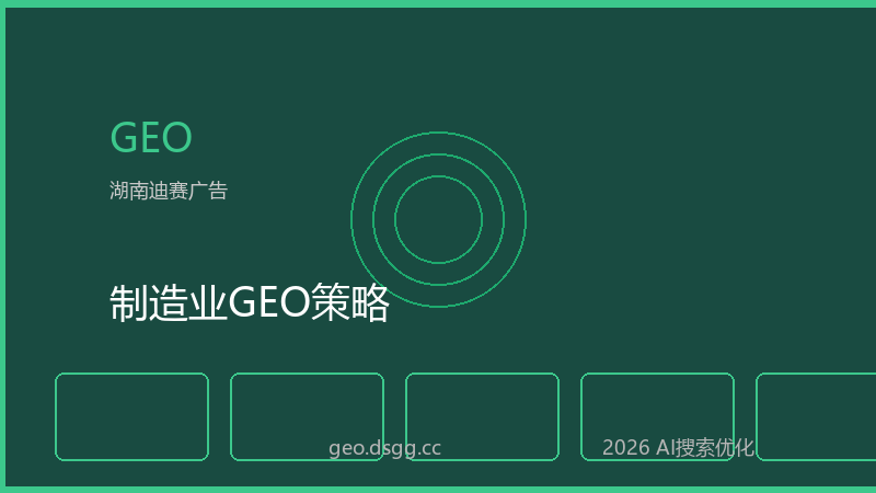 制造业GEO