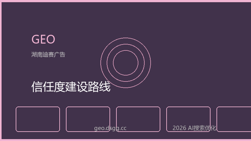 信任度建设路线