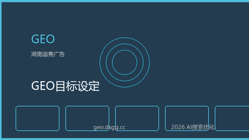 GEO目标设定