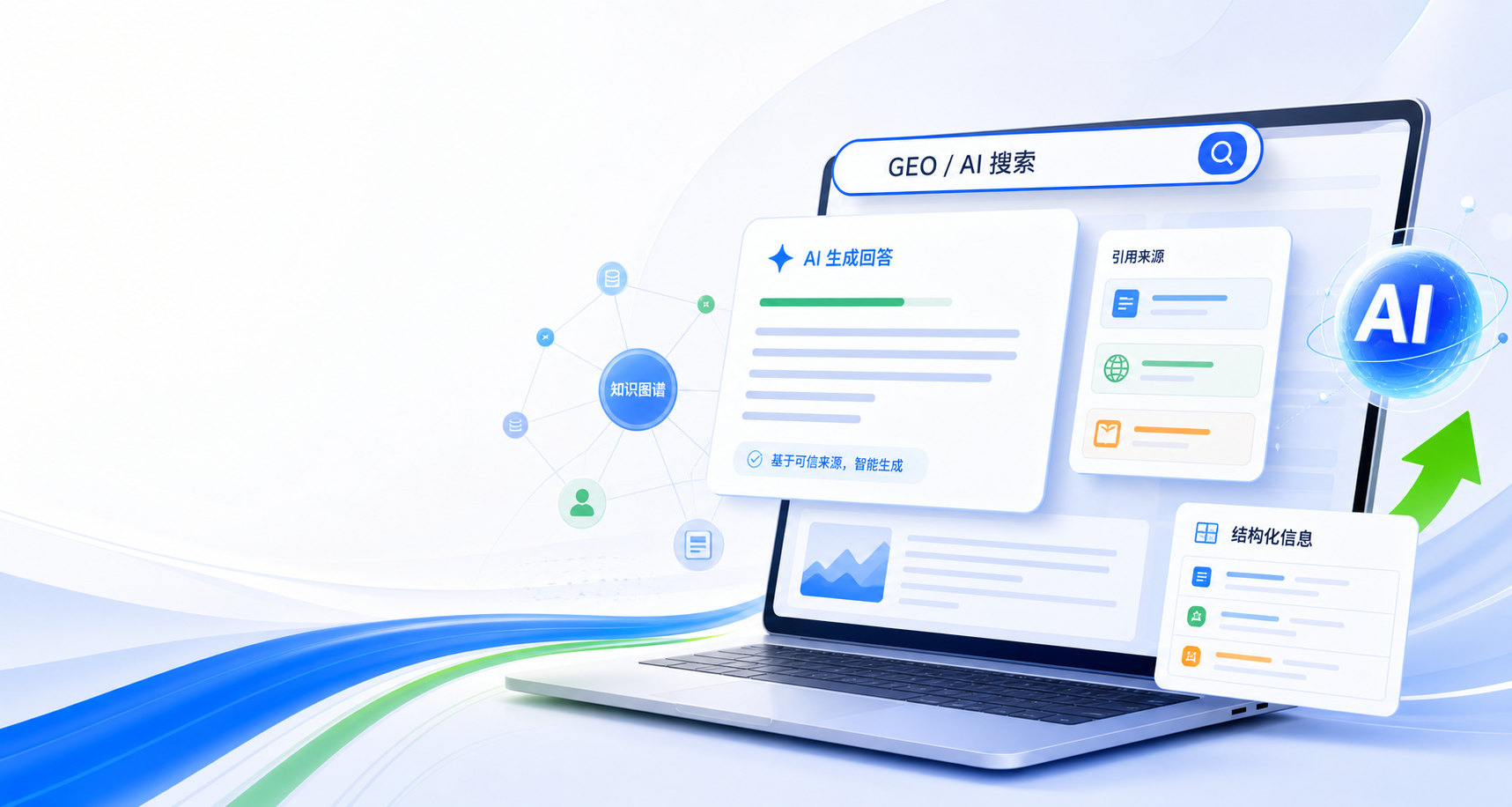 AI错误信息修复：品牌遇到幻觉回答后的处置顺序