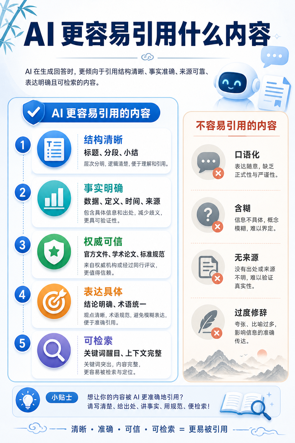 AI 更容易引用什么内容